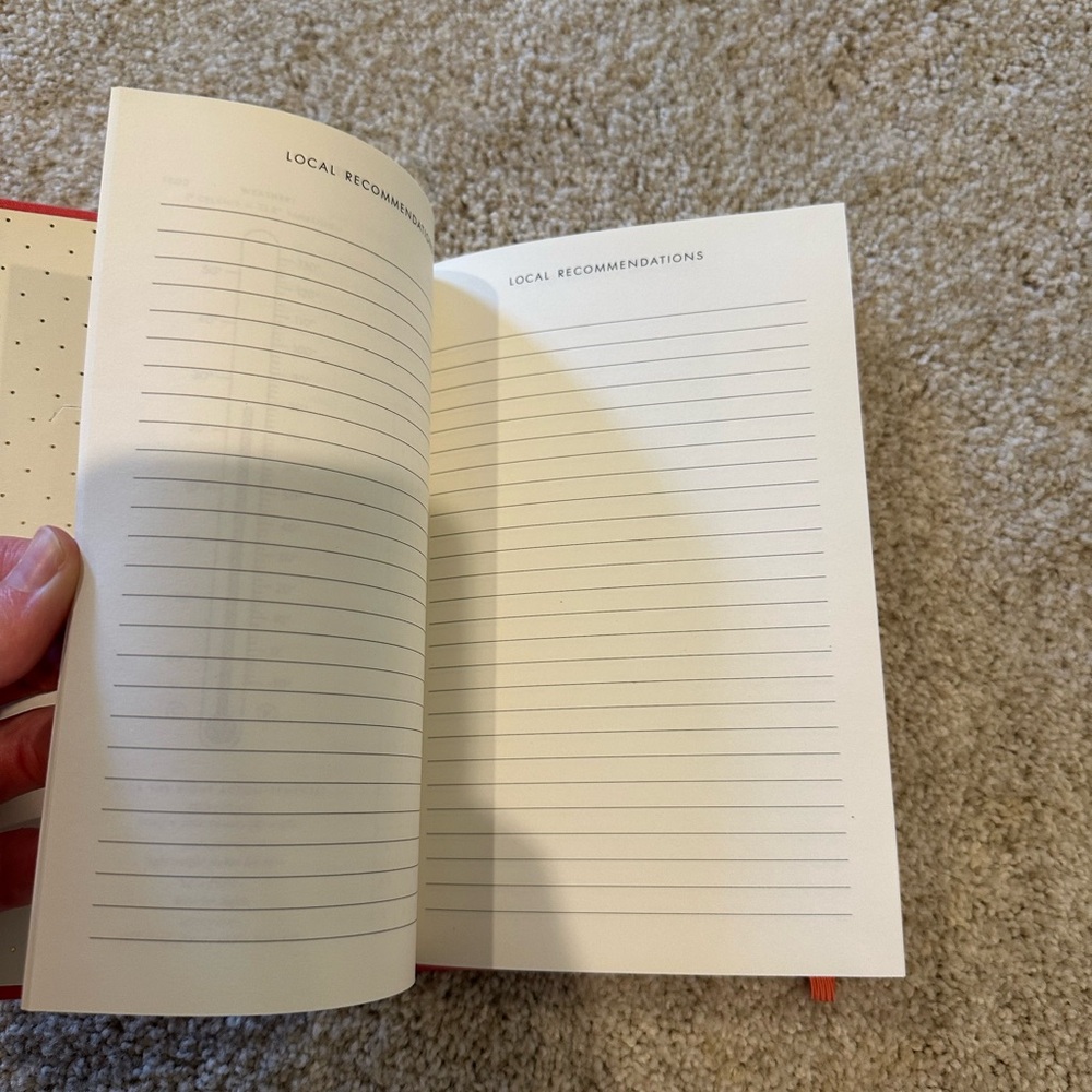 Kate Spade Travel Journal - Picture 11 of 16